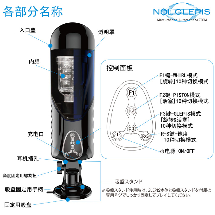 JAPAN-TOYZ NOL GLEPIS（ノール グルピス）の製品概要01