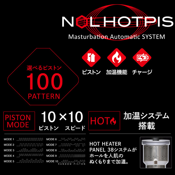 JAPAN-TOYZ NOL HOTPIS（ノール ホッピス）のピストン表