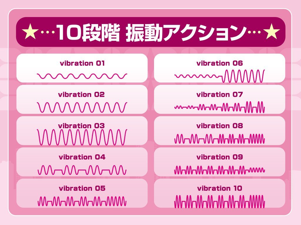 JAPAN-TOYZ ネモ-チャージの振動表