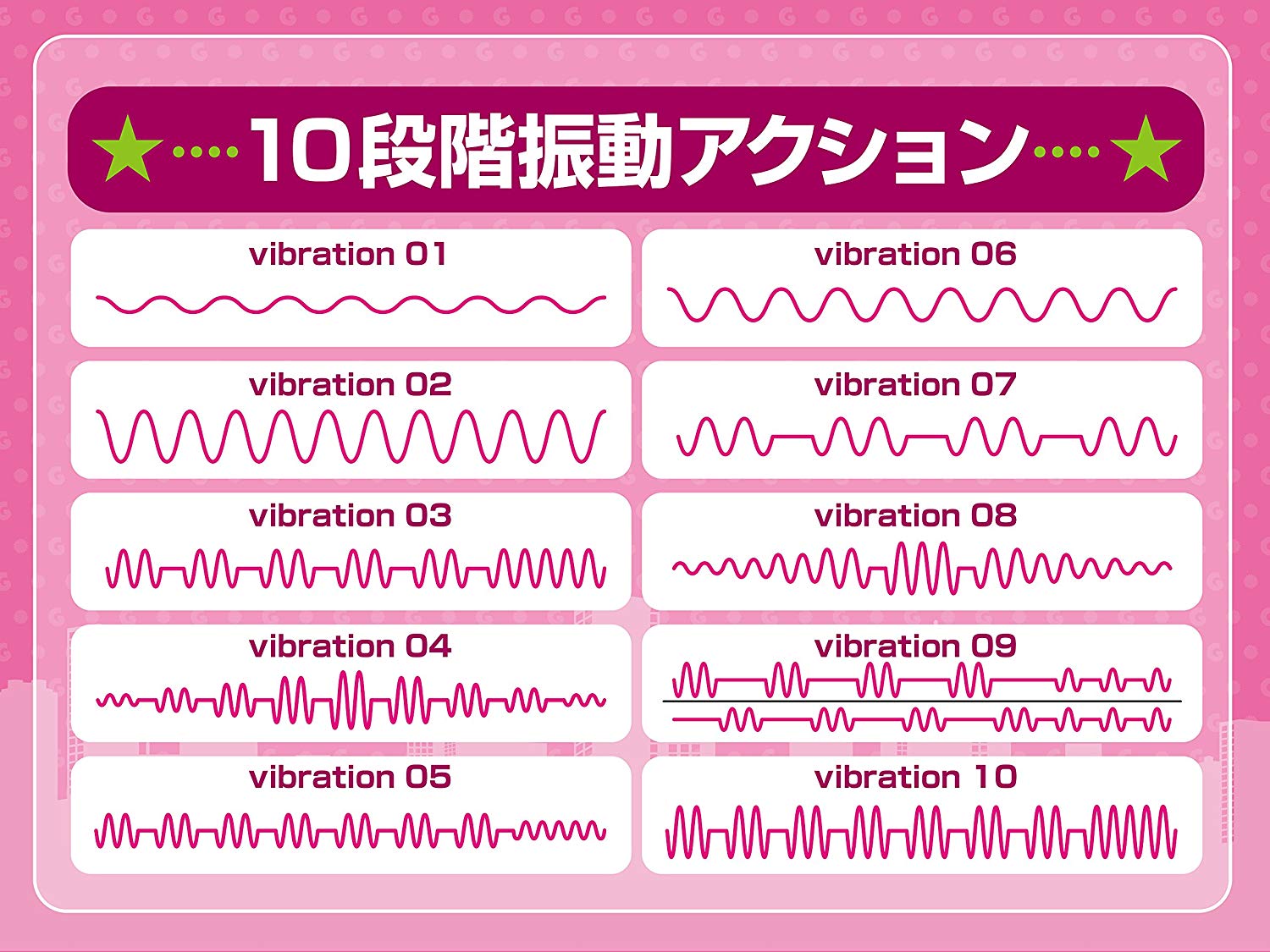 JAPAN-TOYZ ネモ-ジーの振動表