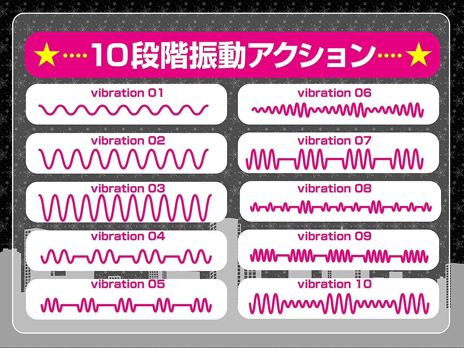JAPAN-TOYZ ネモ-ジェイの振動表