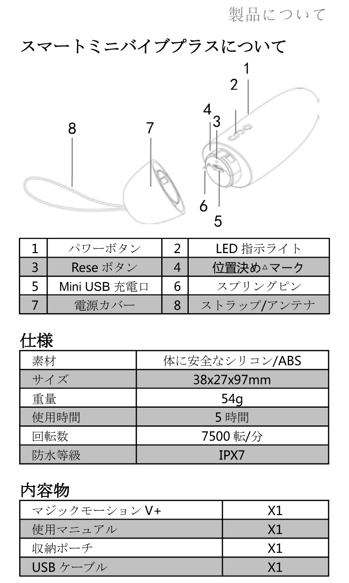 スマートミニバイブの分析表02