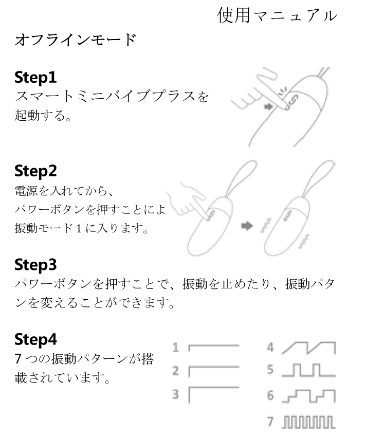 スマートミニバイブの分析表06