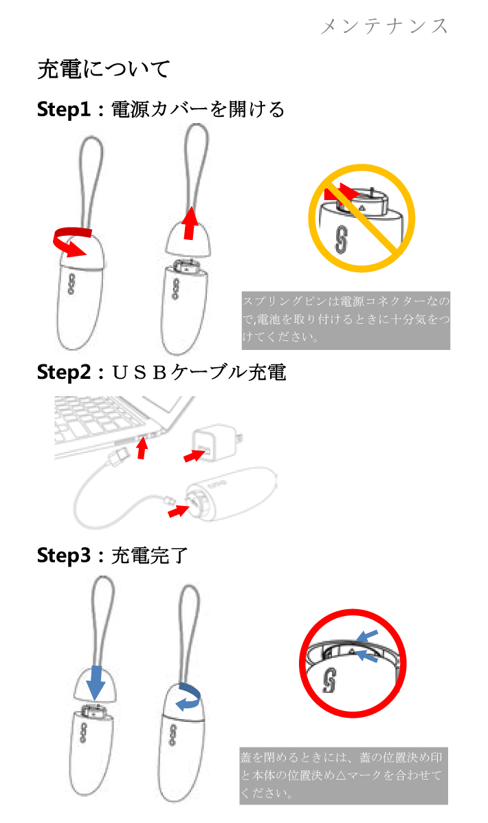 スマートミニバイブの分析表07