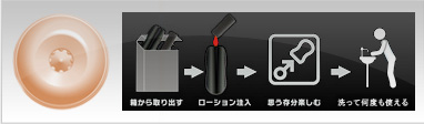 ご利用方法