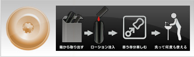 ご利用方法