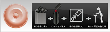 ご利用方法
