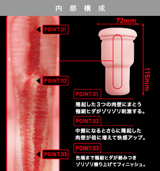 商品説明図01