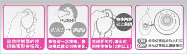 ご利用方法