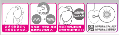 ご利用方法
