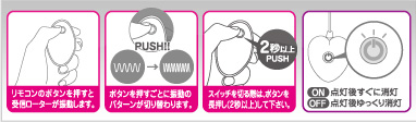 ご利用方法