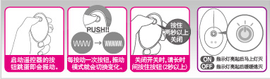 ご利用方法