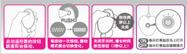 ご利用方法