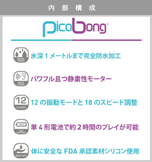商品説明図01