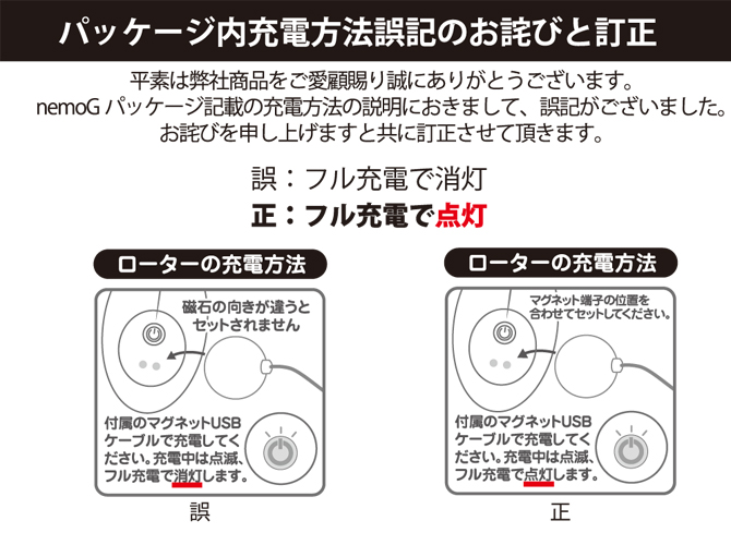 アダルトグッズnemoGパッケージ裏の拡大イメージ