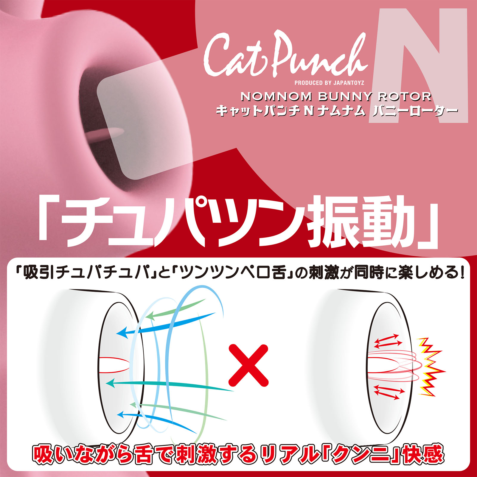 Cat Punch キャットパンチ N ナムナム バニー ローター02
