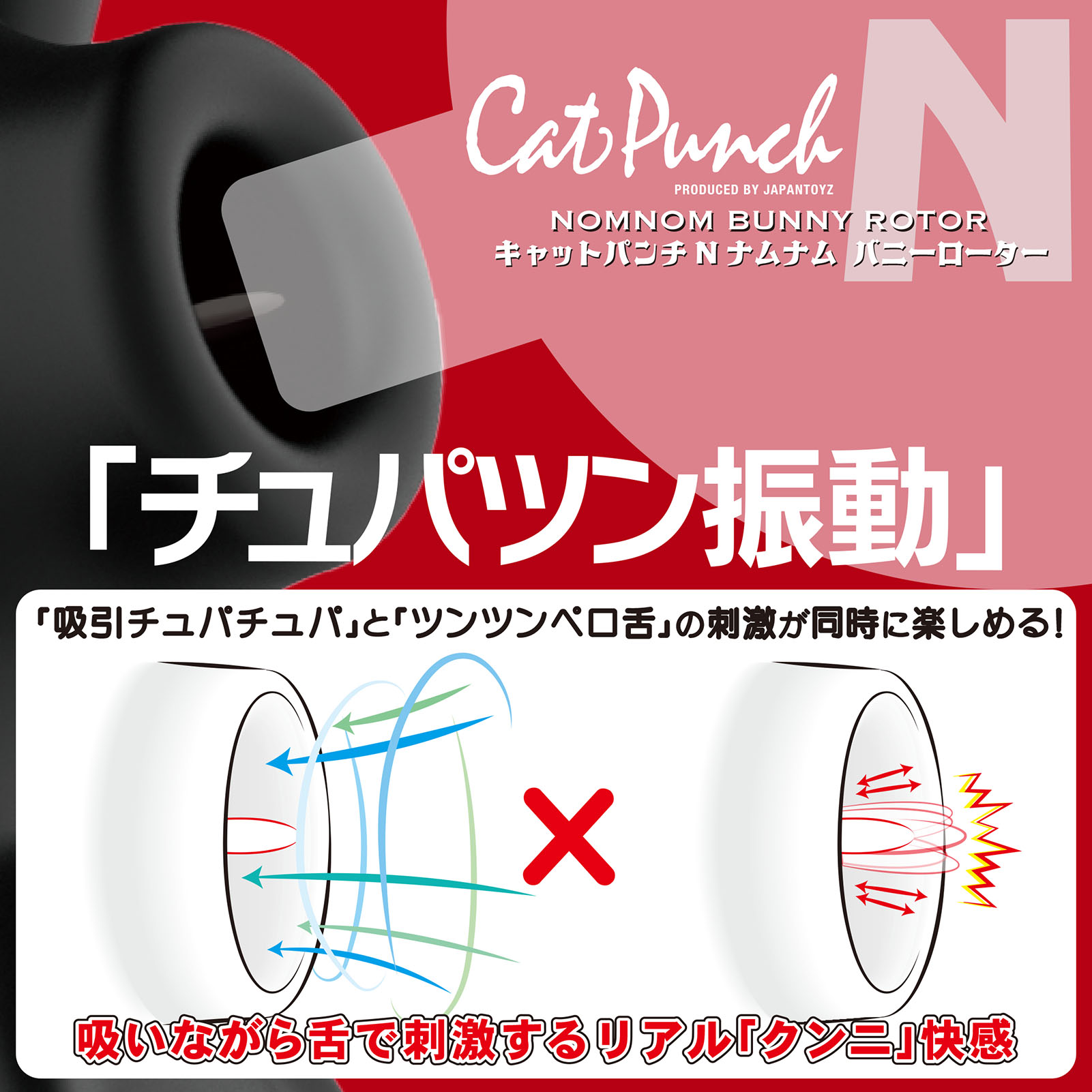 Cat Punch キャットパンチ N ナムナム バニー ローター02