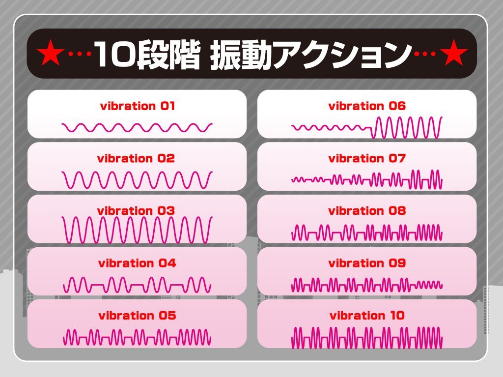 JAPAN-TOYZ l-_u̐U\