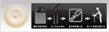 ご利用方法