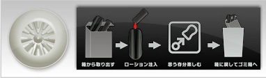 ご利用方法
