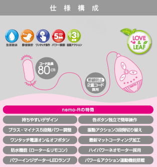 商品説明図01