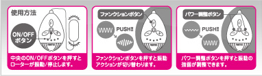 ご利用方法