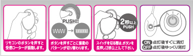 ご利用方法